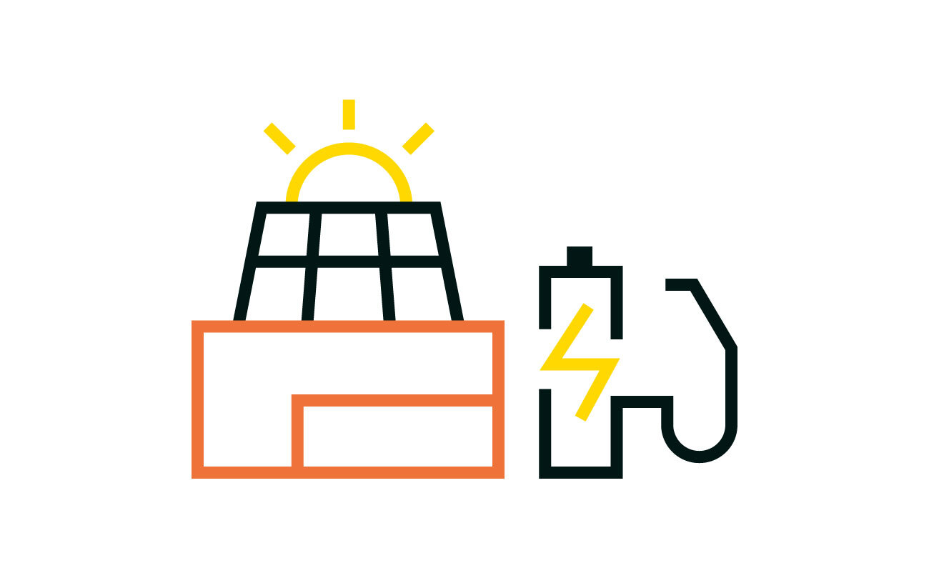 Interne investeringen & ecologische omslag